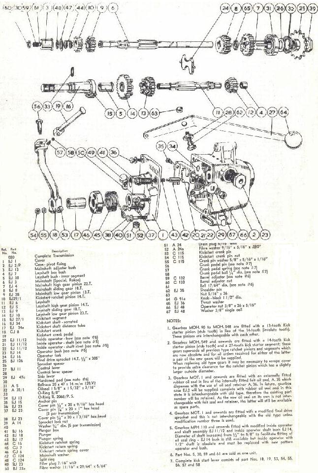Rokon Parts